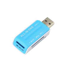 Load image into Gallery viewer, USB Card Reader Adapter